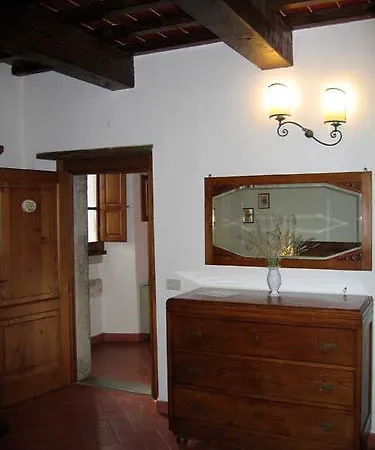 Borgo Tramonte Ξενοδοχείο Pratovecchio