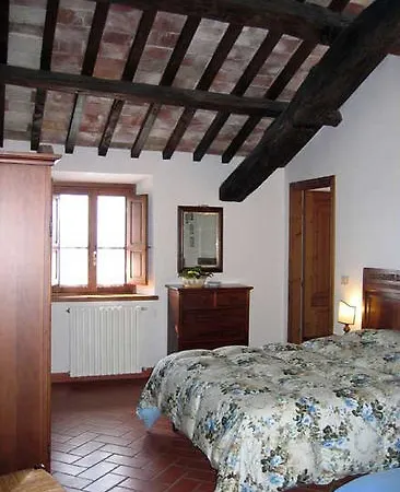 Borgo Tramonte 프라토베키오